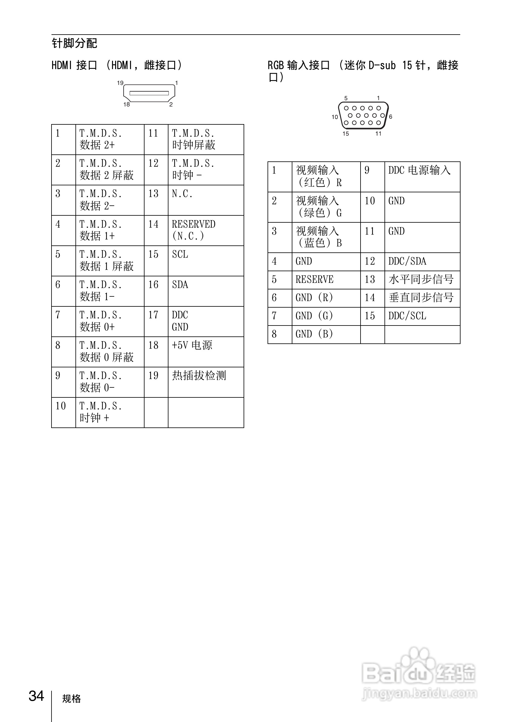 SONY VPL-DX120投影机说明书:[4]