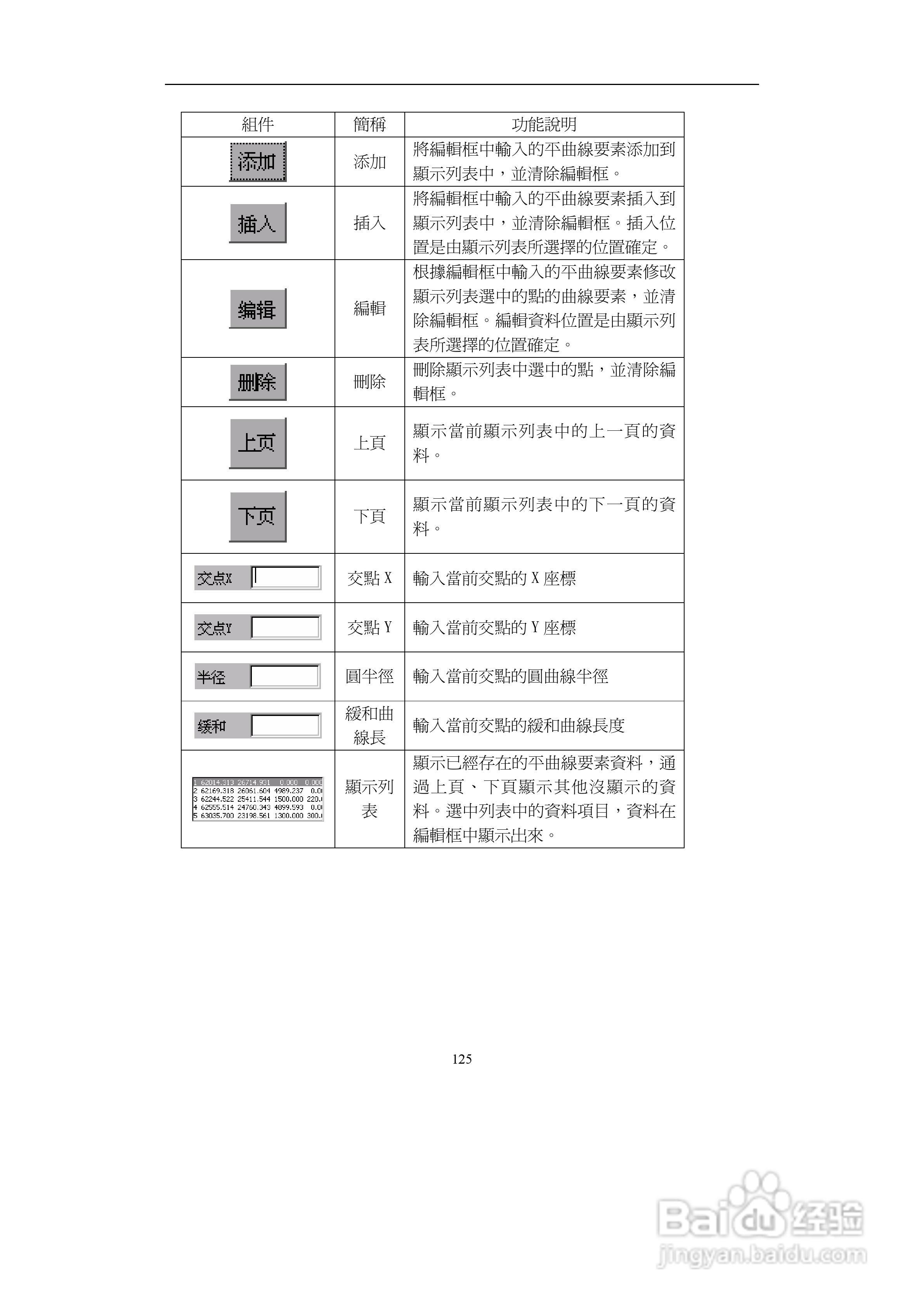 上煇RTS-700全站仪说明书:[11]