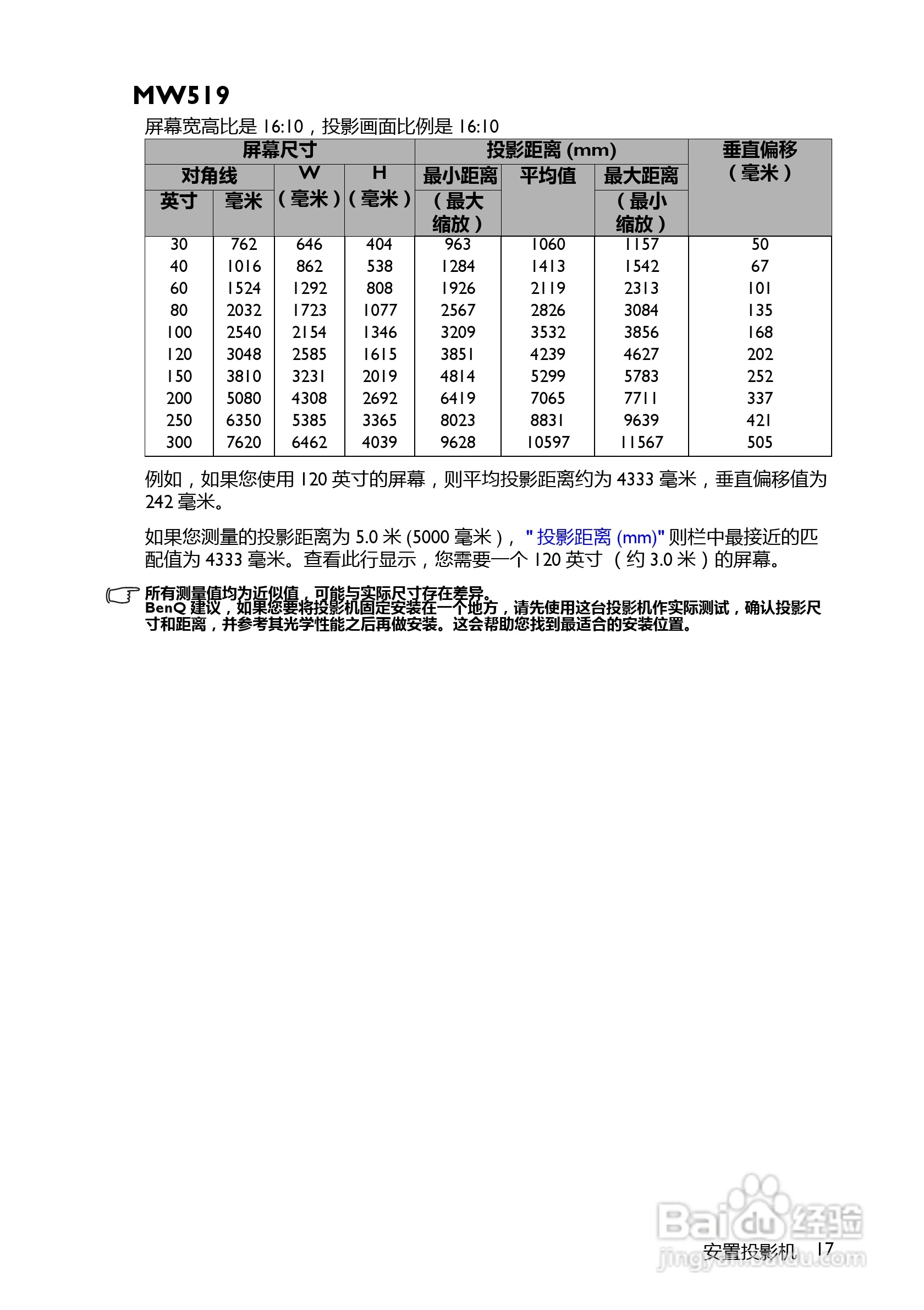明基MX518F投影机使用说明书:[2]