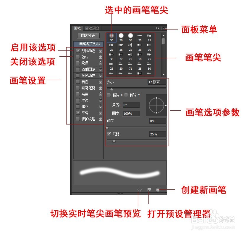 如何使用PS的画笔工具