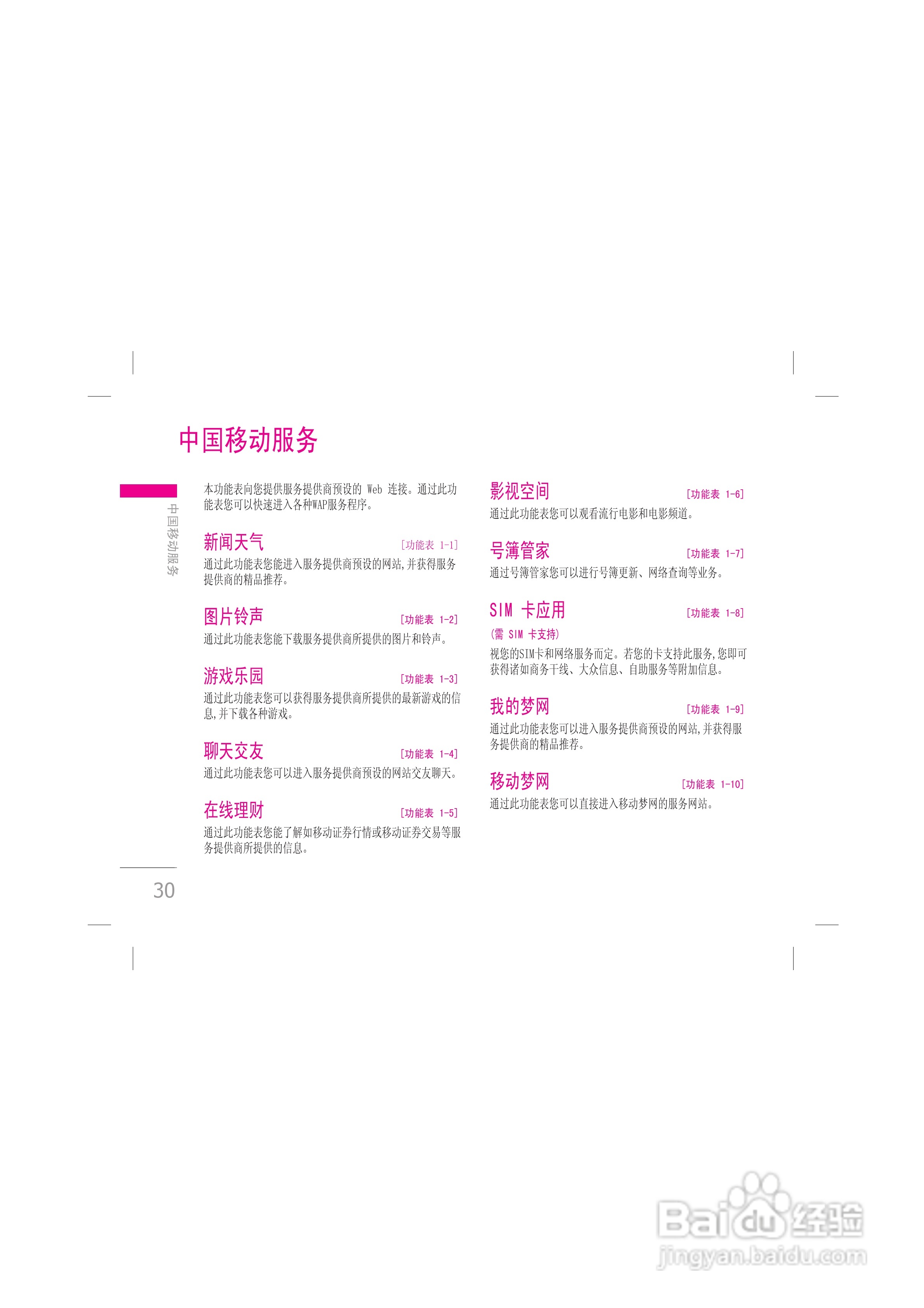 LG KG328手机使用说明书:[4]