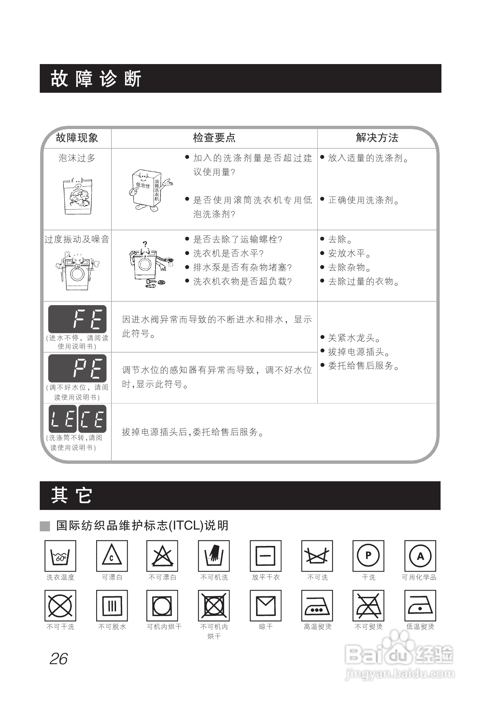 LG WD-T12270D洗衣机使用说明书:[3]