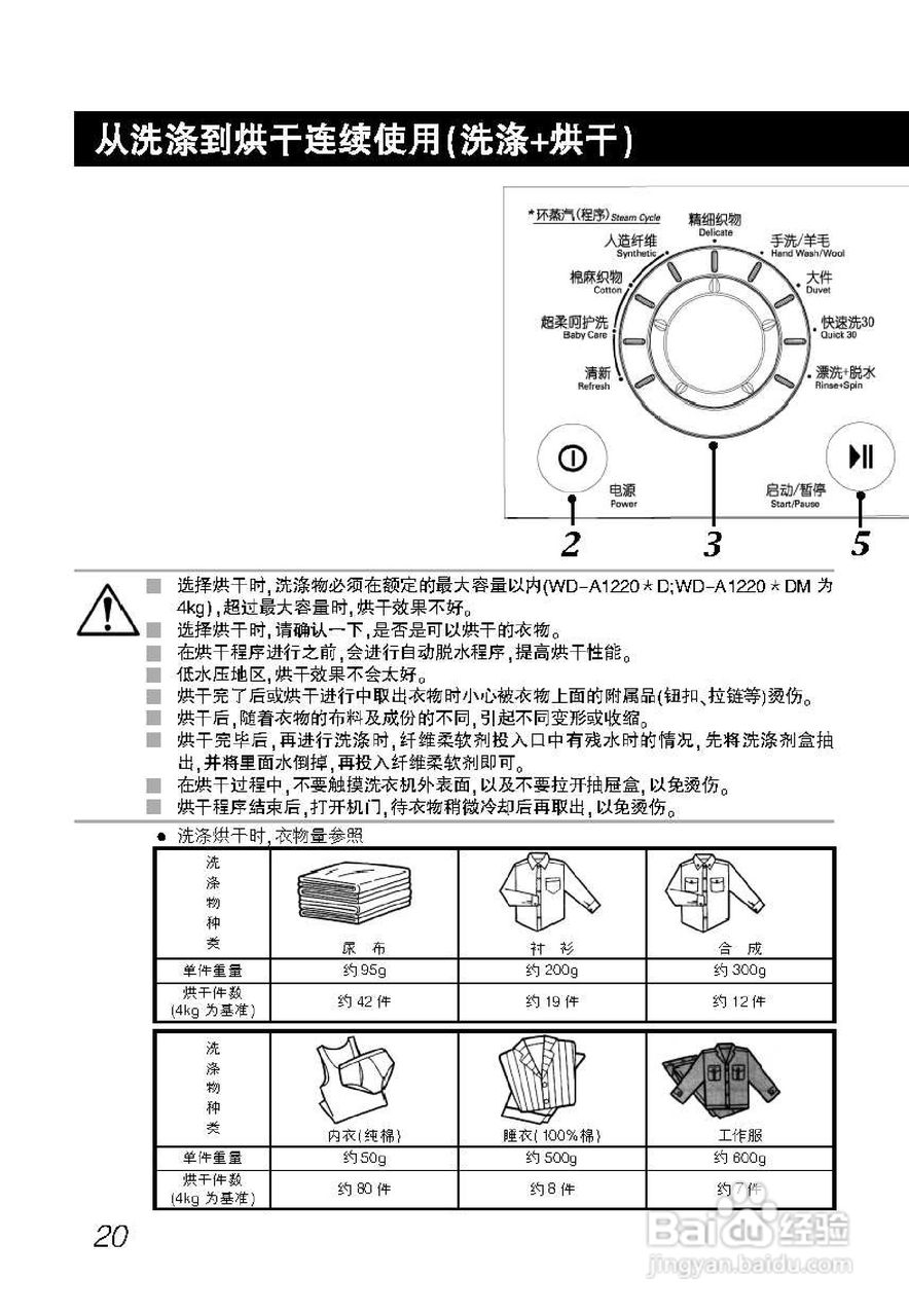 LG WD-A12207DM洗衣机使用说明书:[2]
