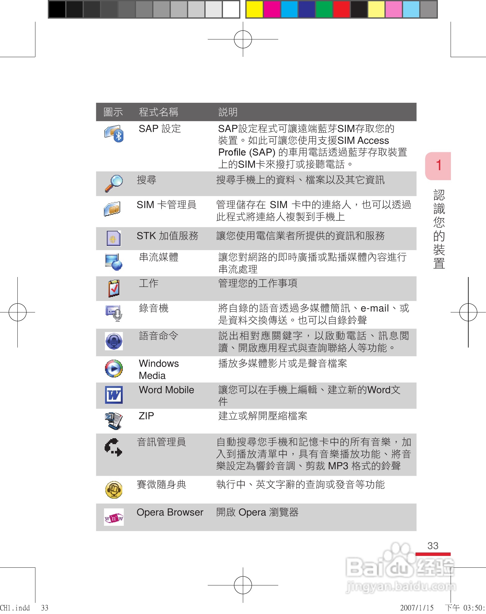 多普达u1000手机使用说明书:[4]