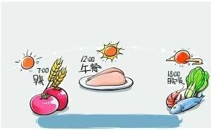 纠正宝宝不爱吃饭的习惯