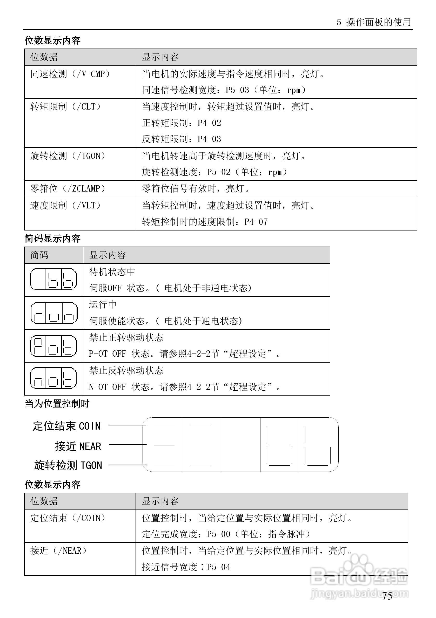 信捷电气DS3系列伺服驱动器用户手册:[9]