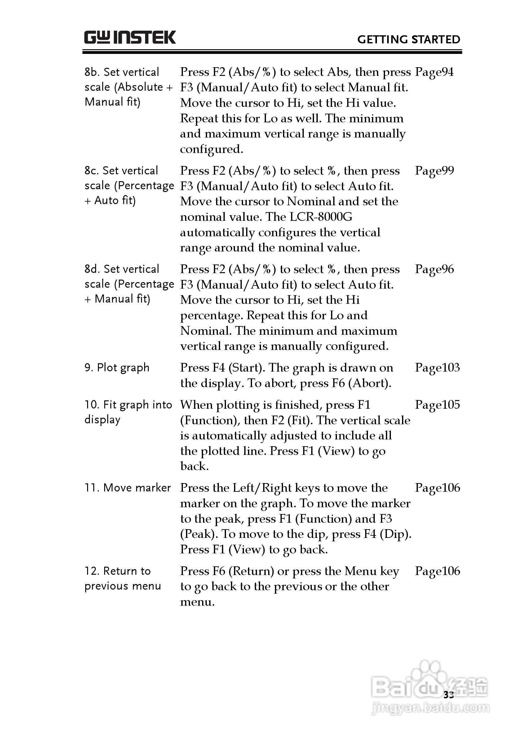 固纬LCR-8105G高精度LCR测试仪使用说明书:[4]
