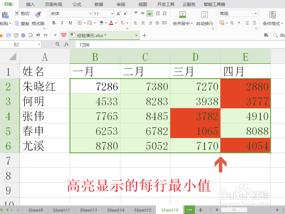 Excel一键高亮显示每行或每列的最小值或最大值