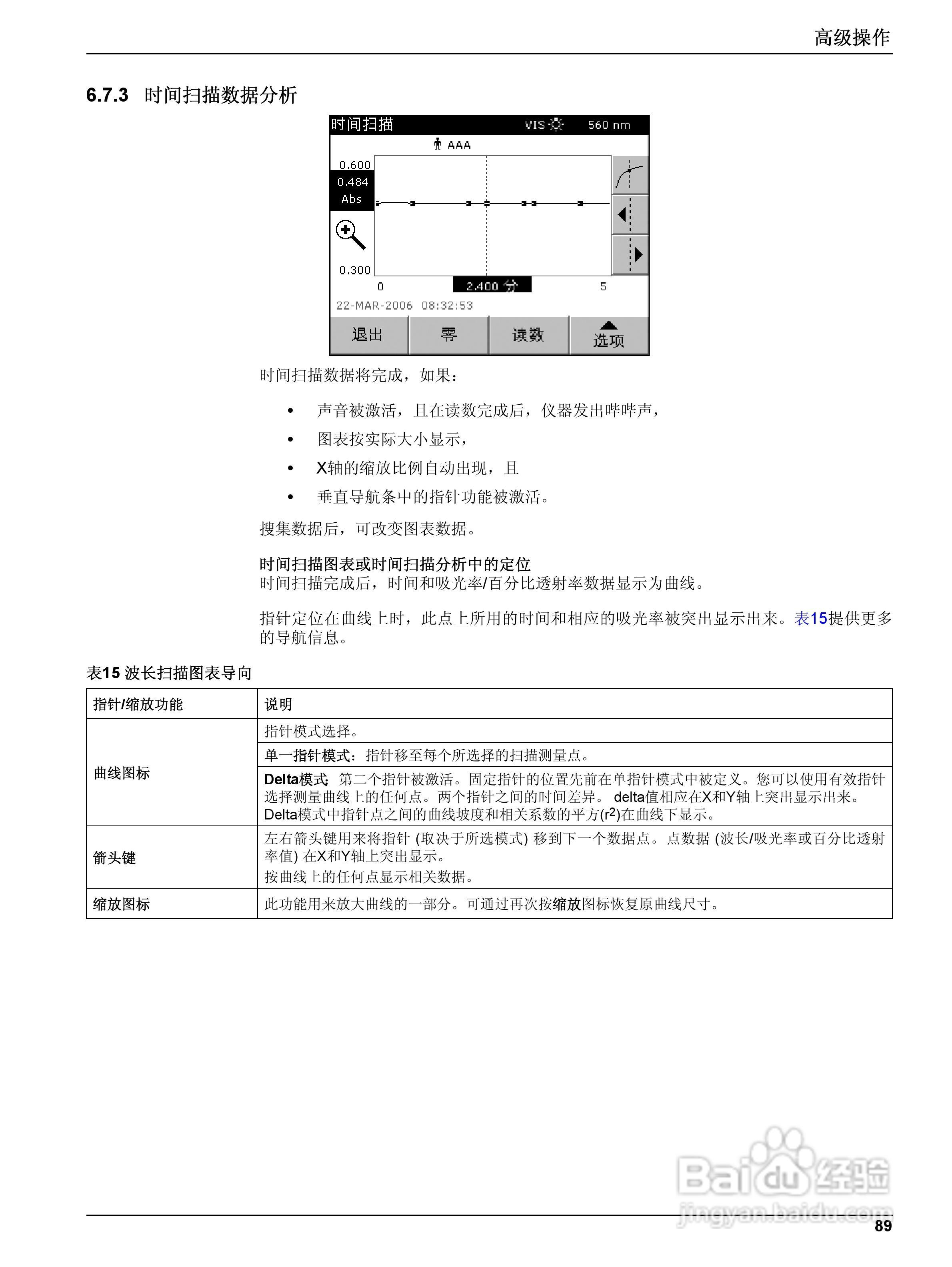 DR5000控制器中文操作说明书:[9]