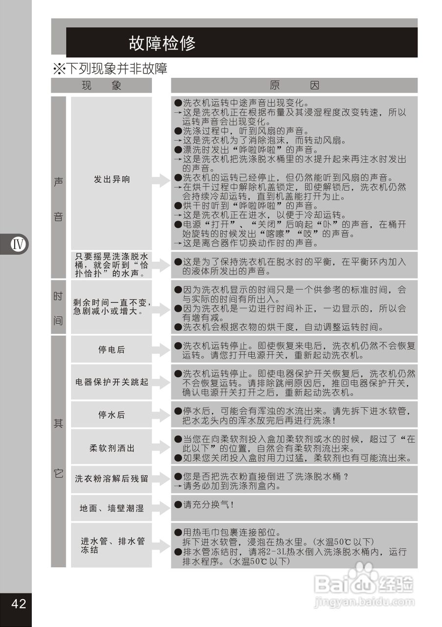 松下XQB80-GD810N洗衣机使用说明书:[5]