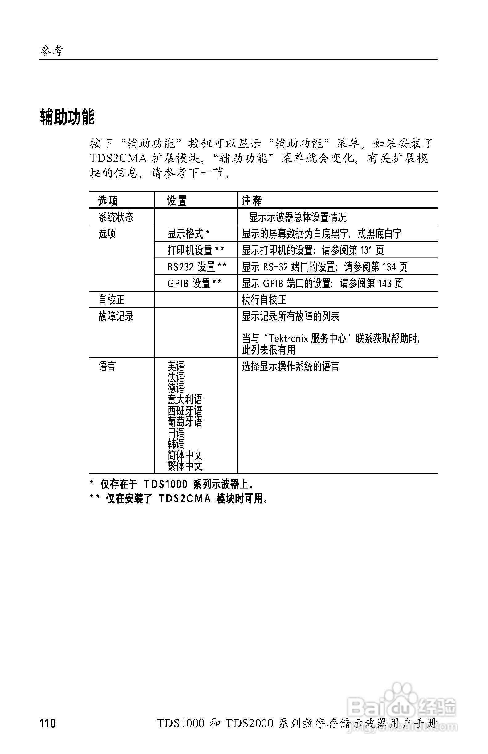 泰克TDS2024数字存储示波器用户手册:[13]