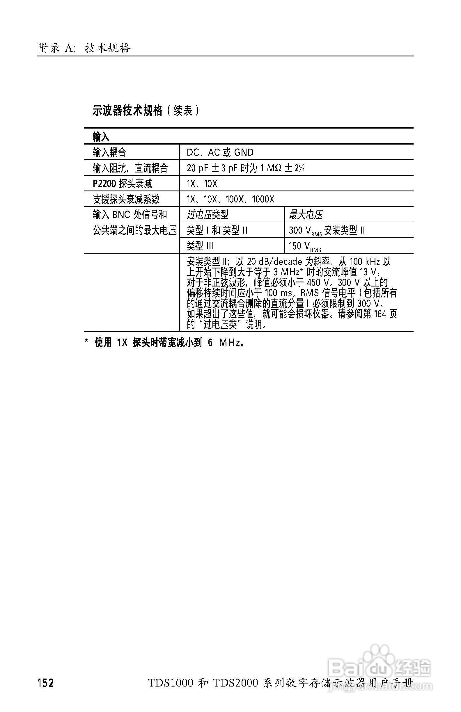 泰克TDS2024数字存储示波器用户手册:[17]