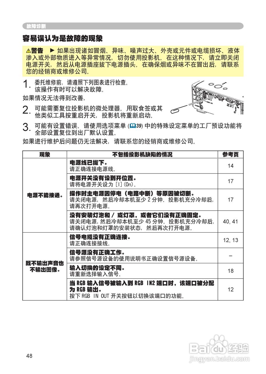 日立 ED-X8250投影机说明书:[5]
