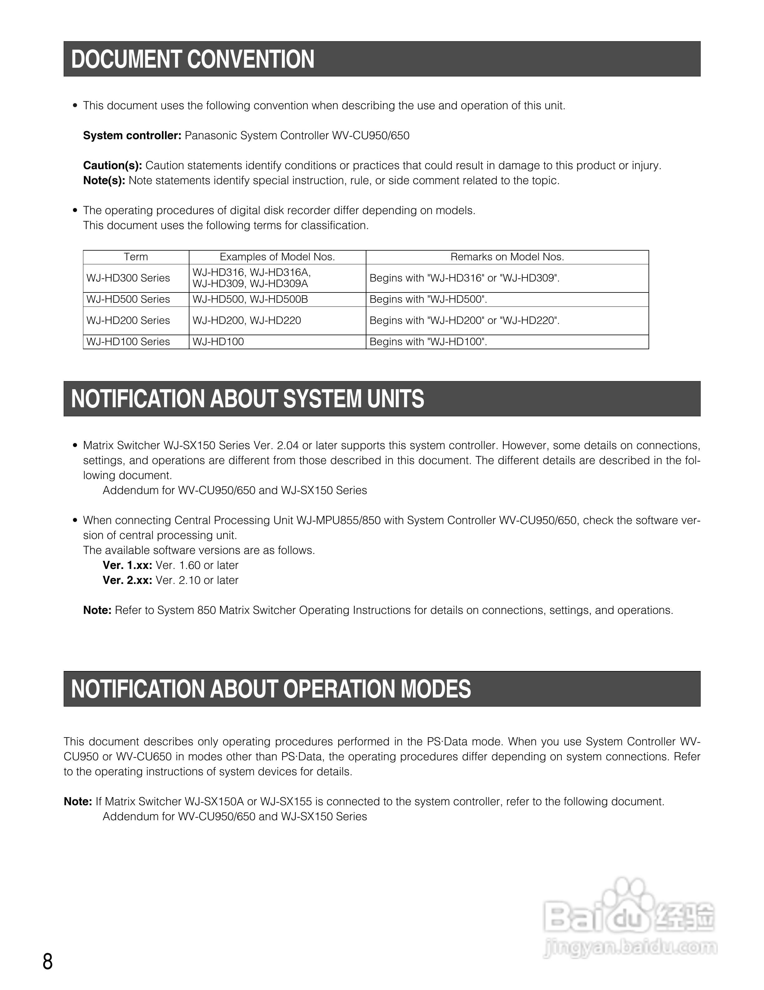 Panasonic WV-CU650以太网络系统控制器说明书:[1]