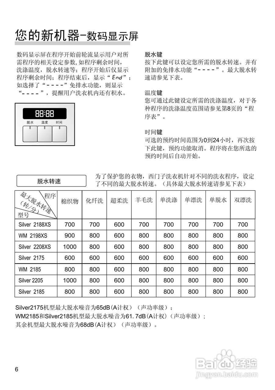 西門子silver 2188xs洗衣機使用說明書:[1]