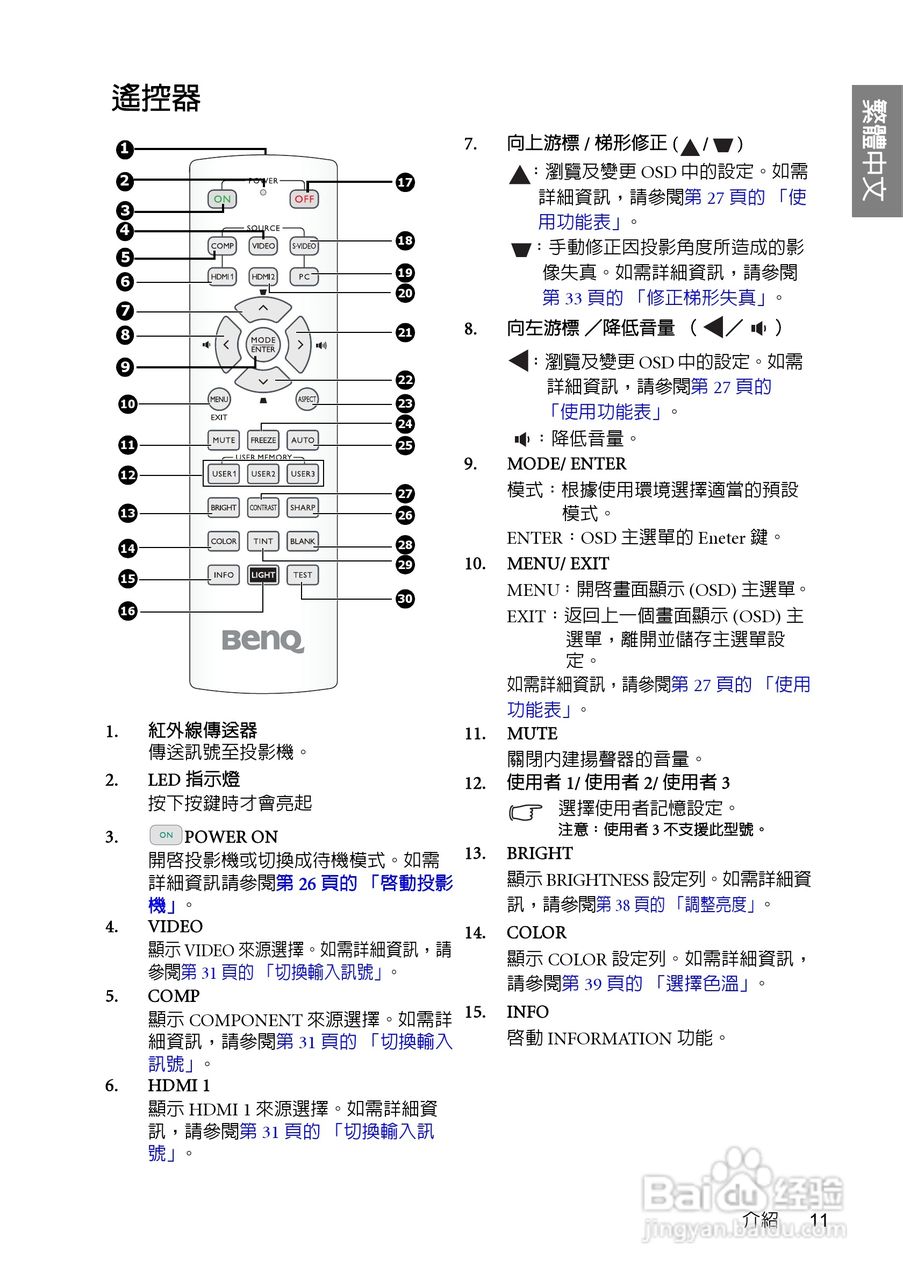 明基W700投影机使用说明书:[2]