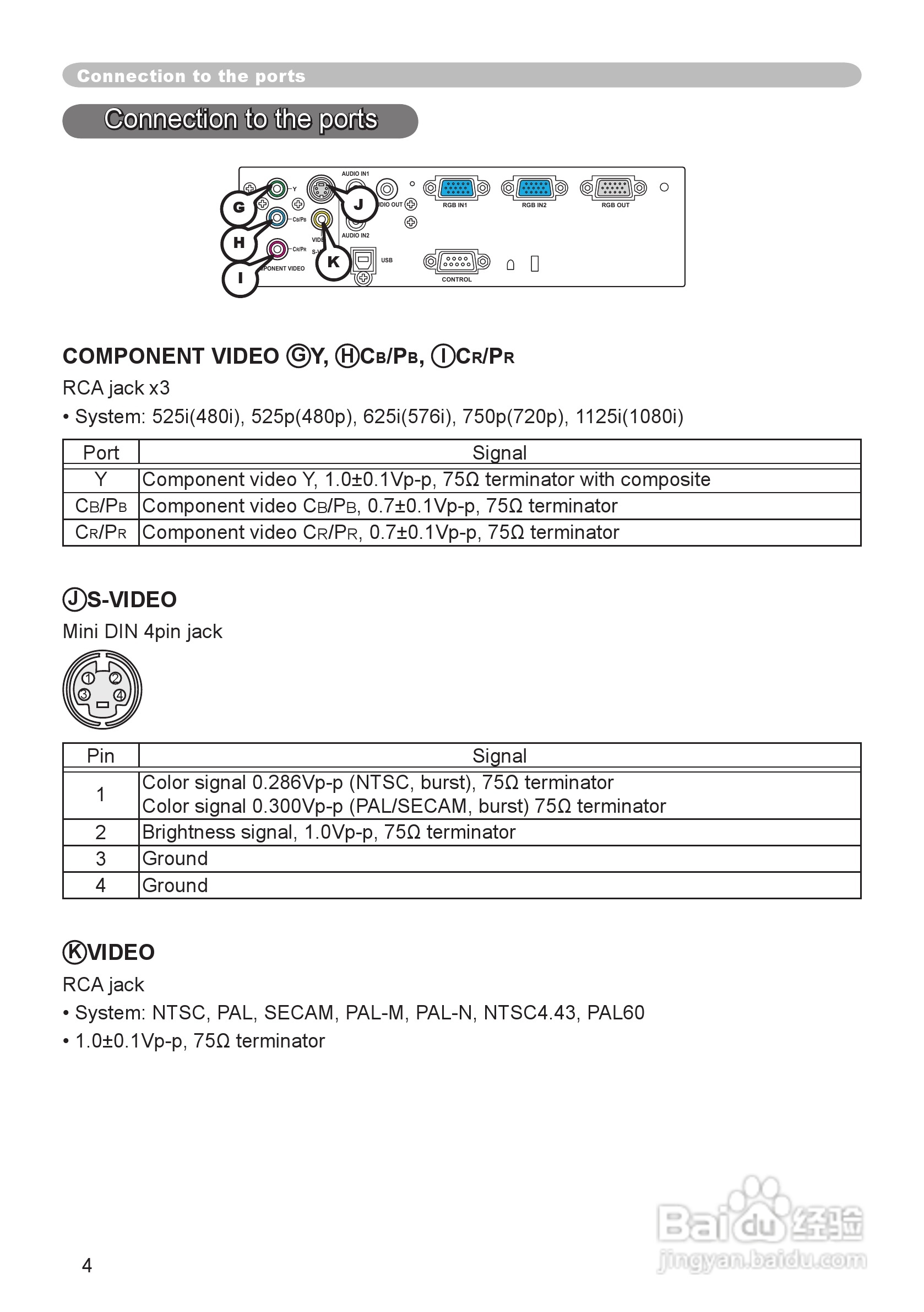 日立CP-X345WF投影机使用说明书:[6]