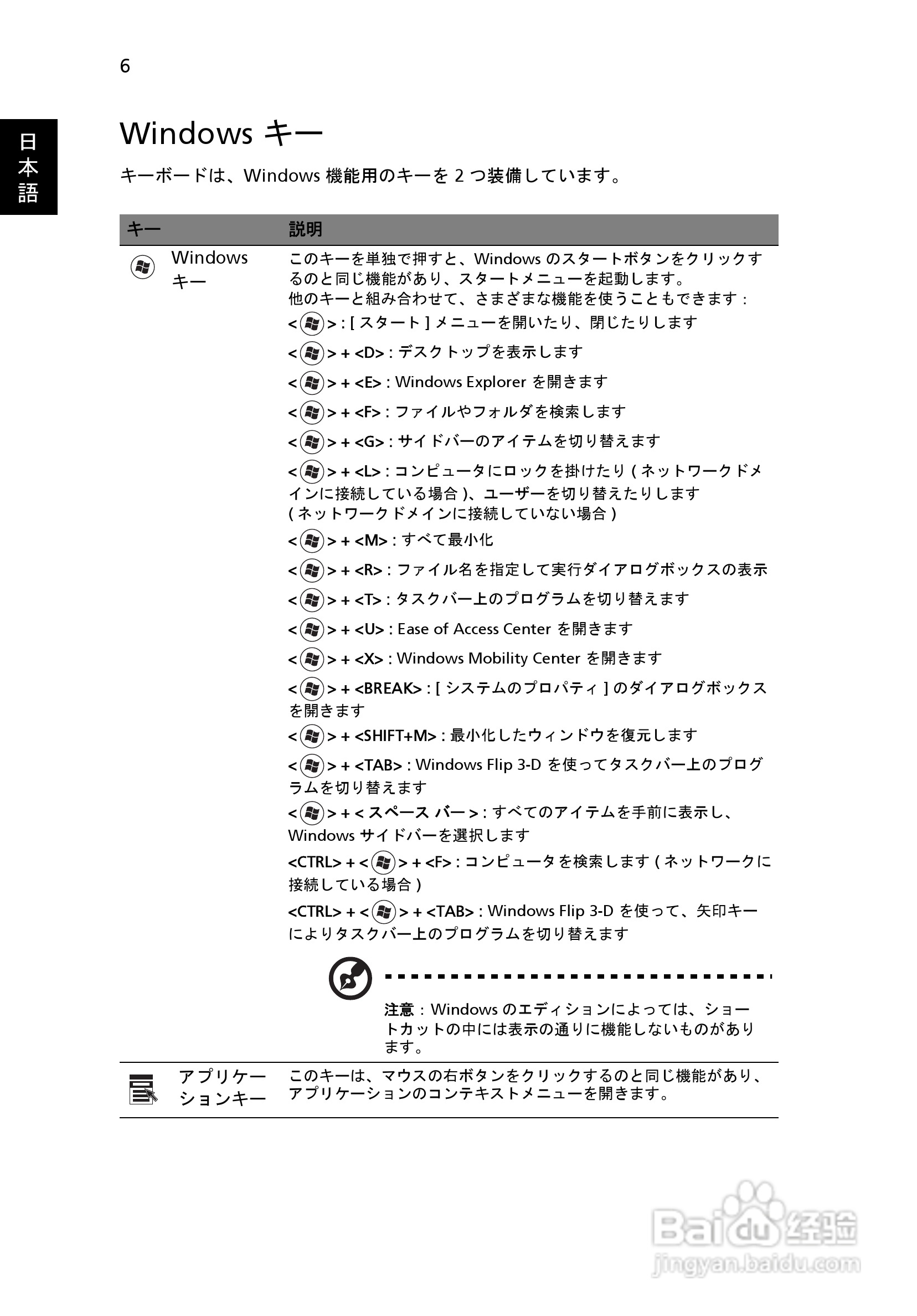 ACER宏基Aspire 5741ZG笔记本说明书:[194]