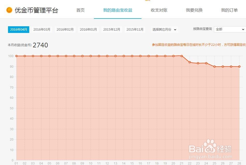 优酷路由宝如何设定为固定收益模式和提取现金？