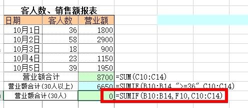 Excel中Sumif函数如何使用?