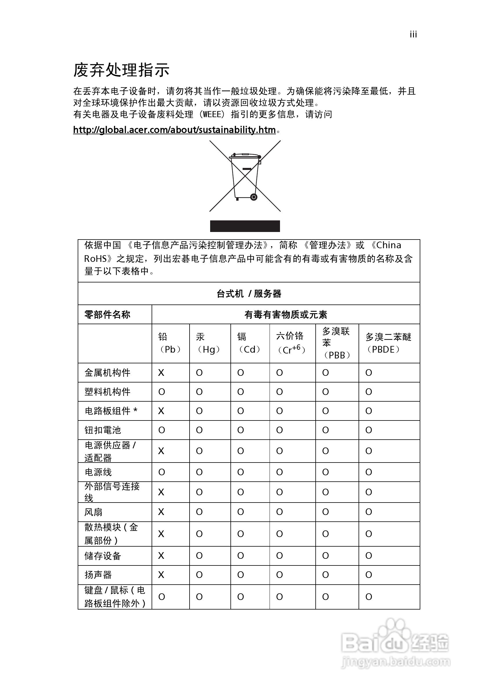 ACER宏基Veriton S265计算机说明书:[1]