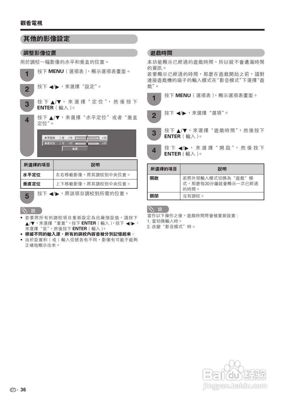 声宝LC-42G77H型液晶电视机说明书:[4]