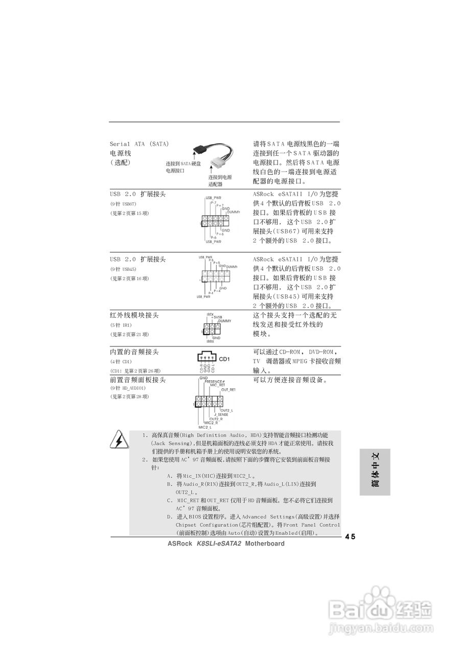 华擎K8SLI-eSATA2型主板说明书:[5]