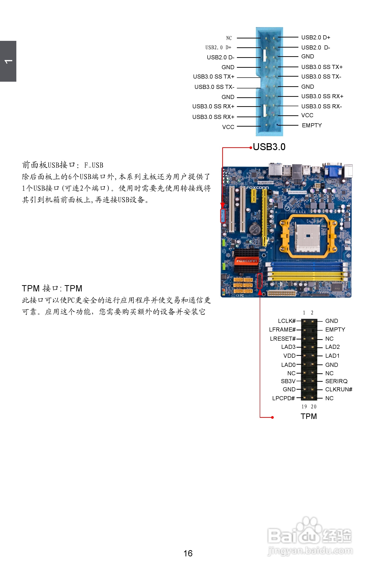 富士康A75M型主板说明书:[3]
