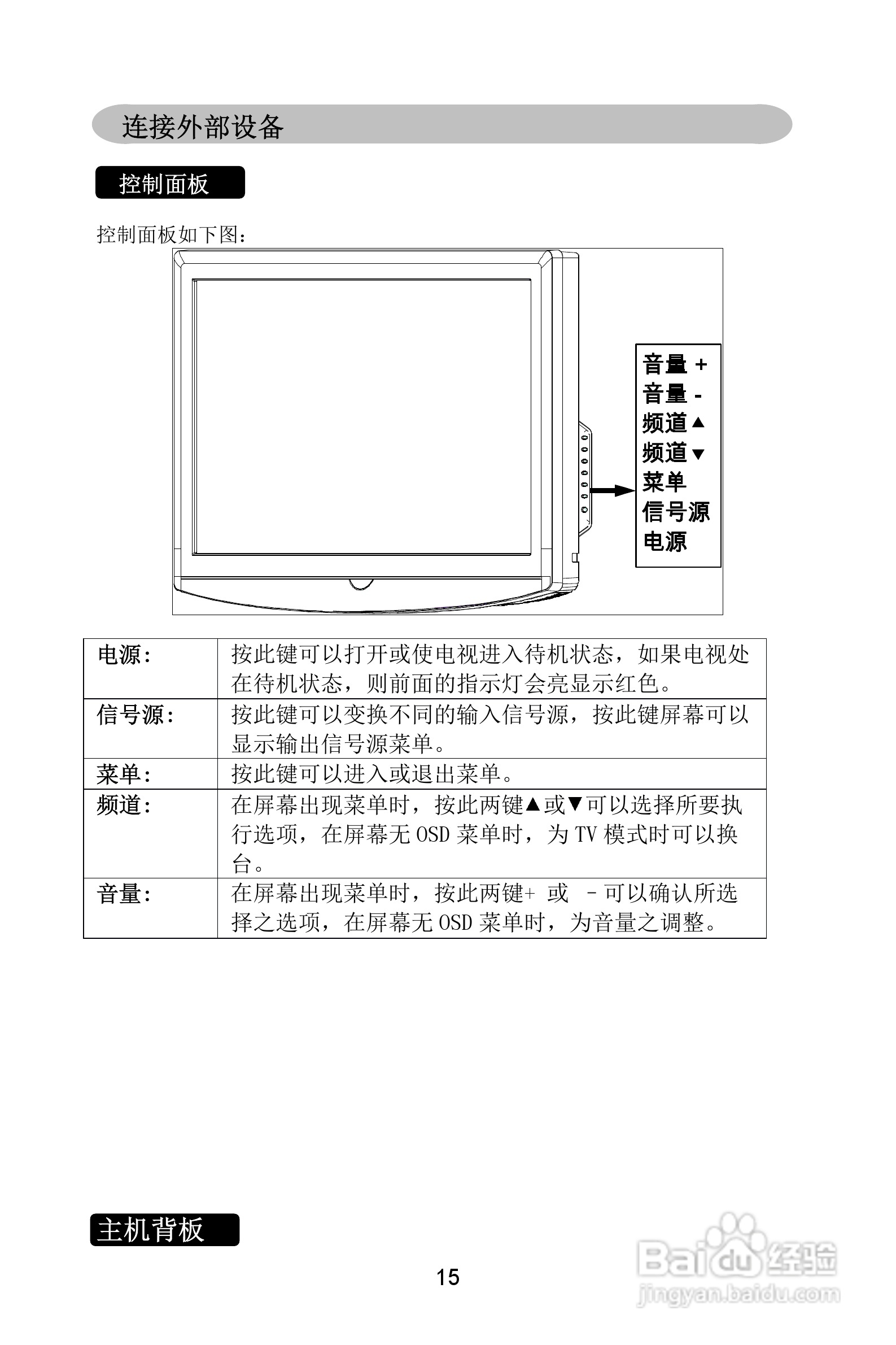 熊猫电子L26A01液晶彩色电视机说明书:[2]