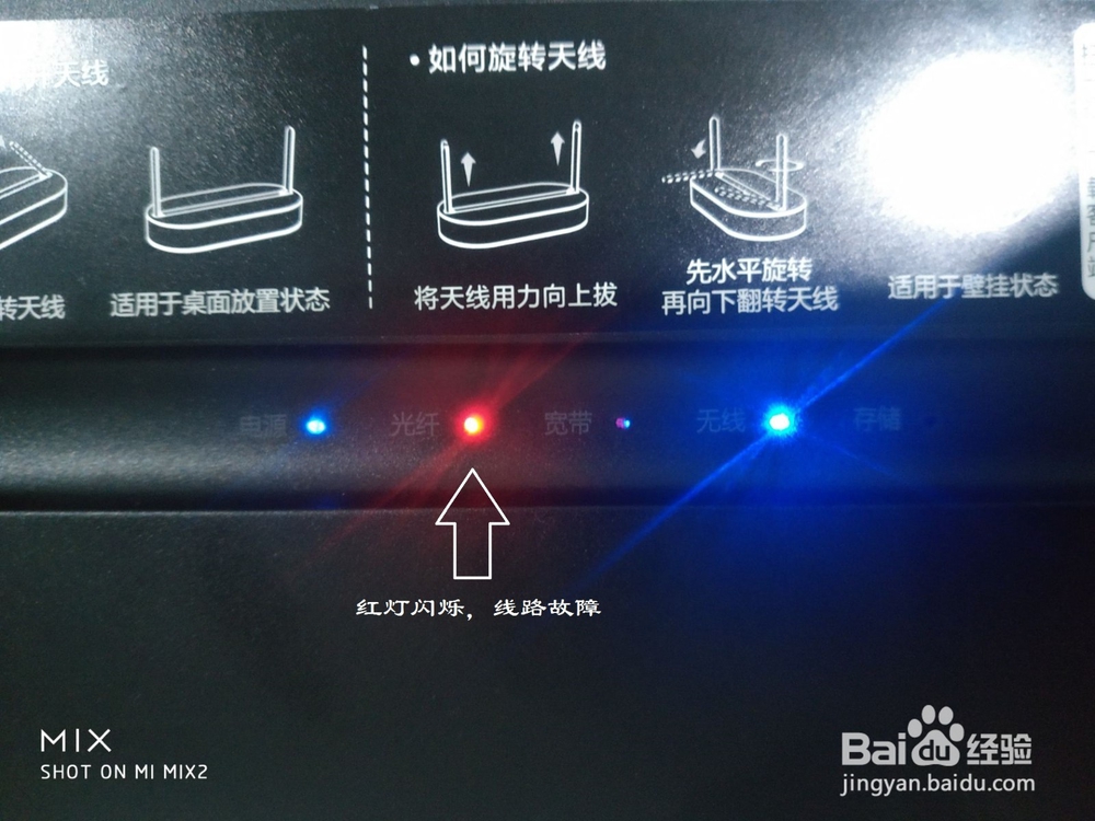 南理电信光猫自主注册教程及故障排查