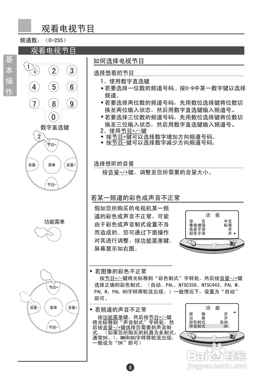 海尔D29FV6-AK彩色电视机接收机使用说明书:[2]
