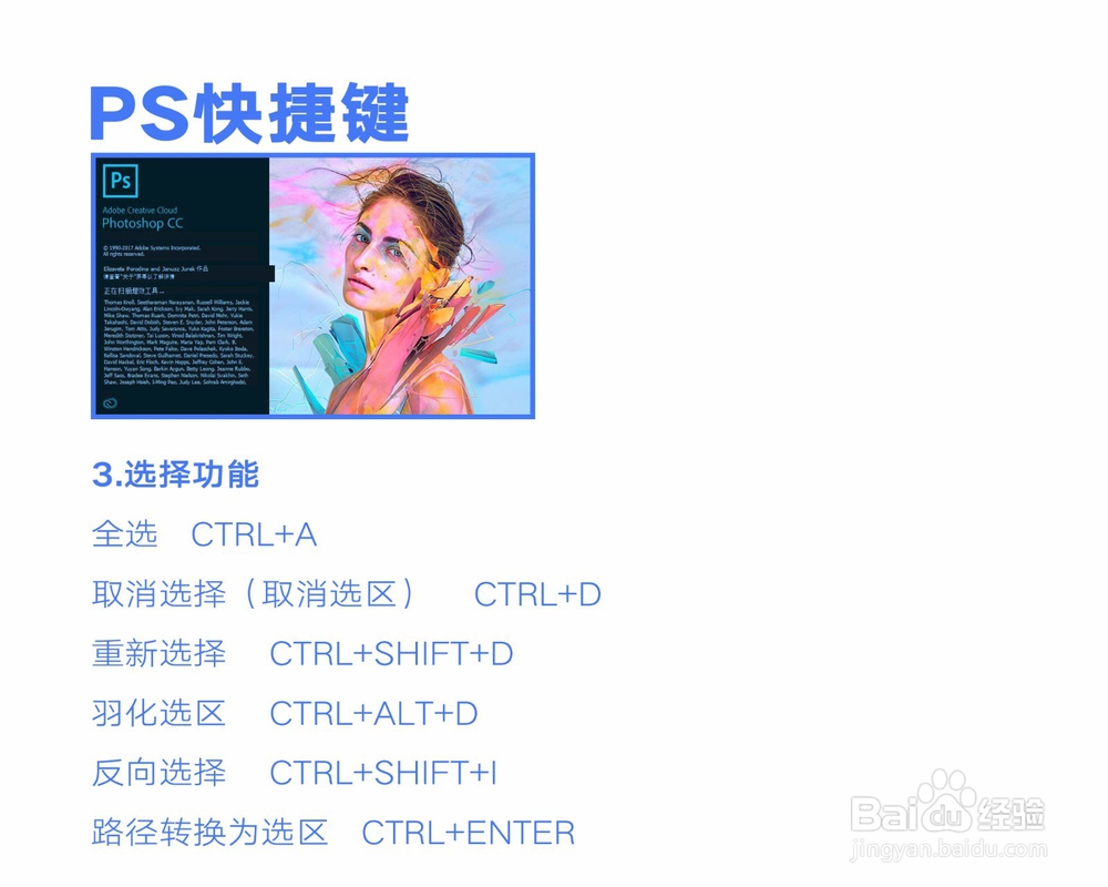 ps/photoshop常用快捷键大全