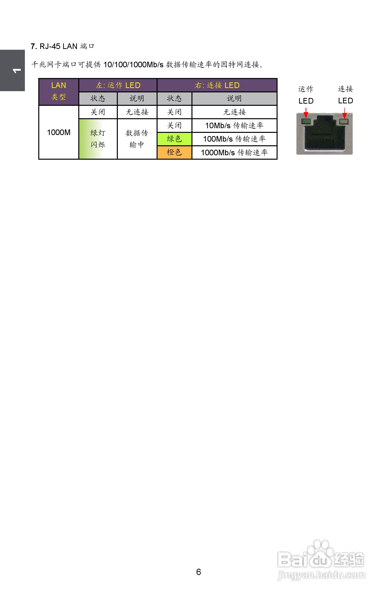 富士康720AL型主板使用手册:[2]