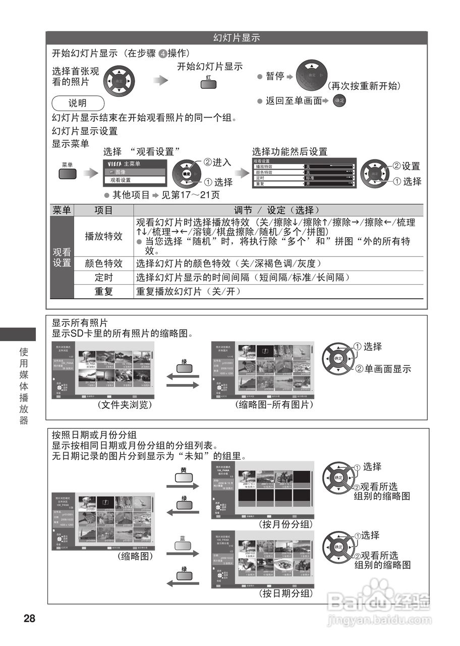 松下TH-L32CH3C等离子彩电使用说明书:[3]