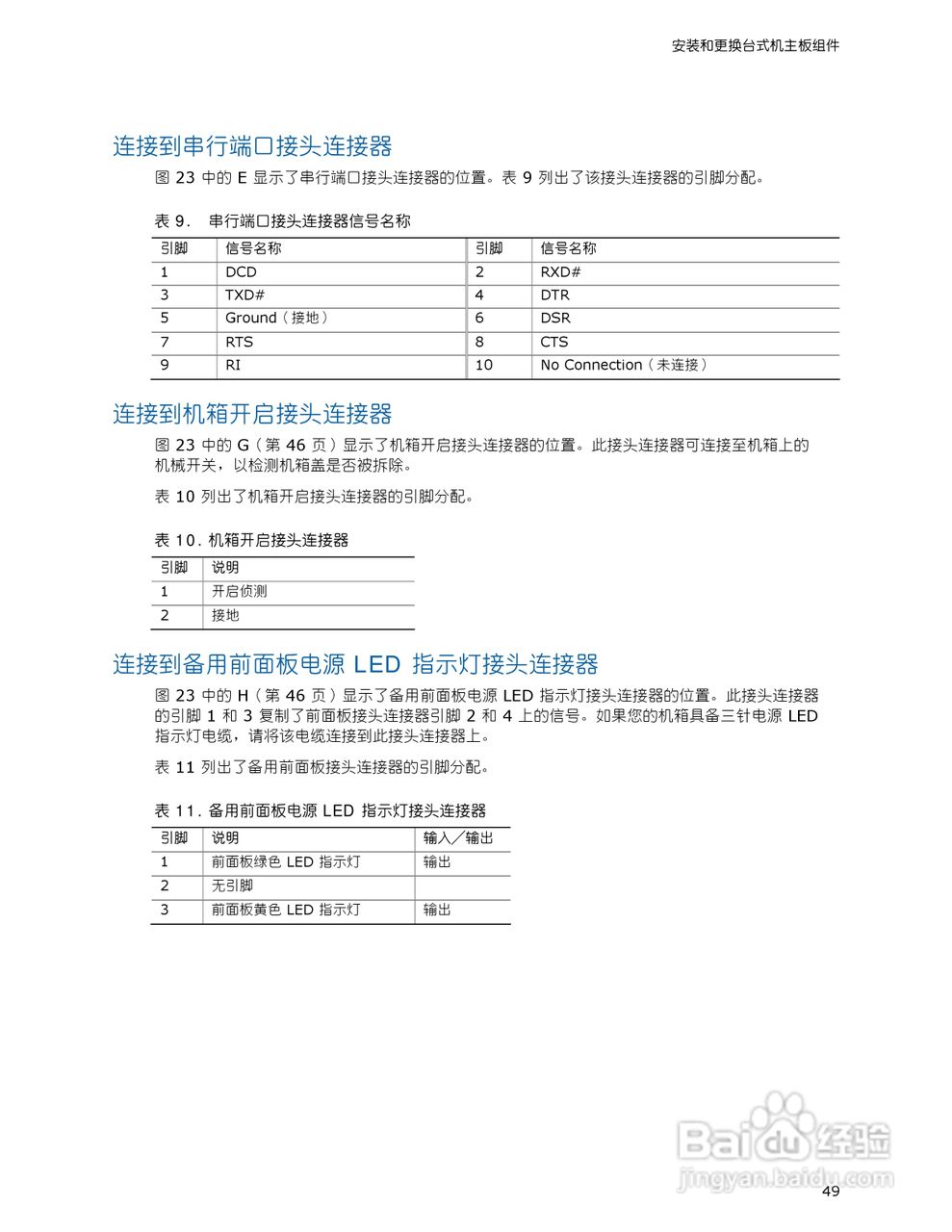 Intel DP35DP型主板说明书:[5]
