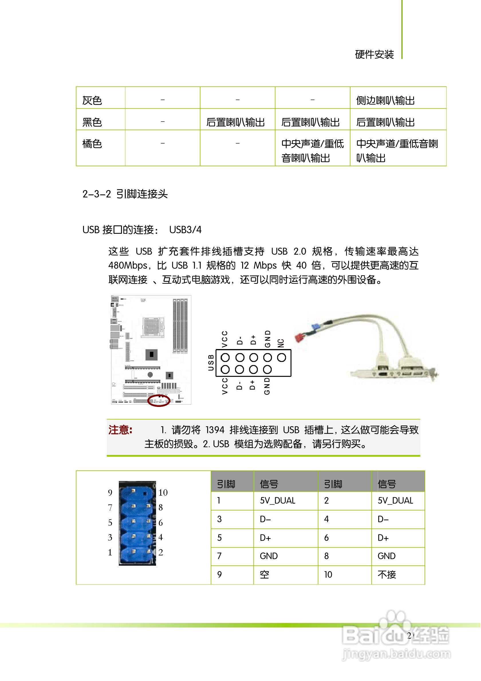 七彩虹Colorful断剑C.A770 D3 版 V14主板使用手册:[3]