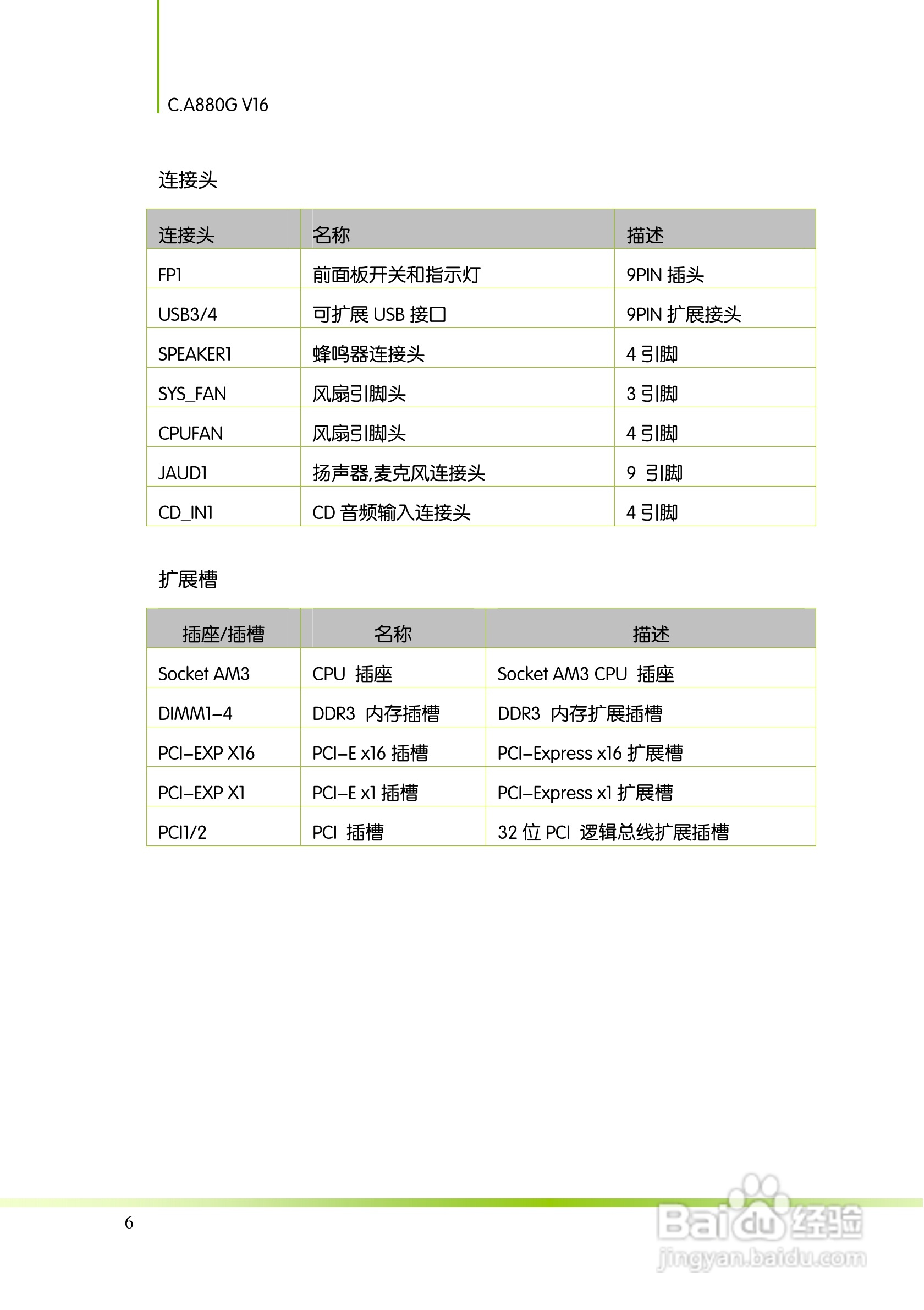 七彩虹C.A880G V16主板说明书:[2]