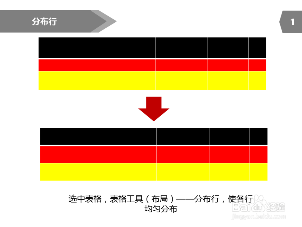 PPT制作教程：[28]PPT表格行高调整