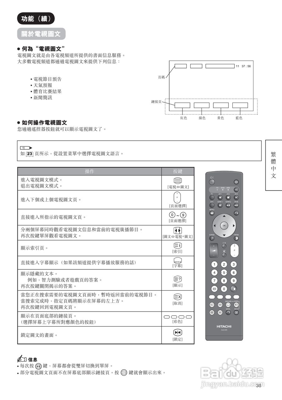 日立牌42PD9800TA型等离子电视机使用说明书:[4]