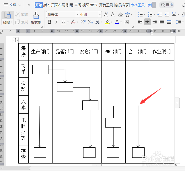 wps文字快速生成流程图图片