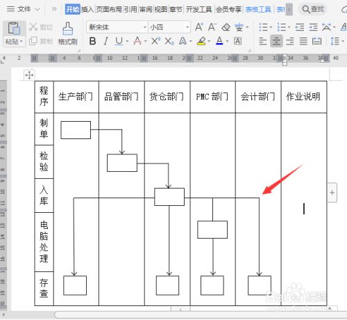 如何用wps制作流程图