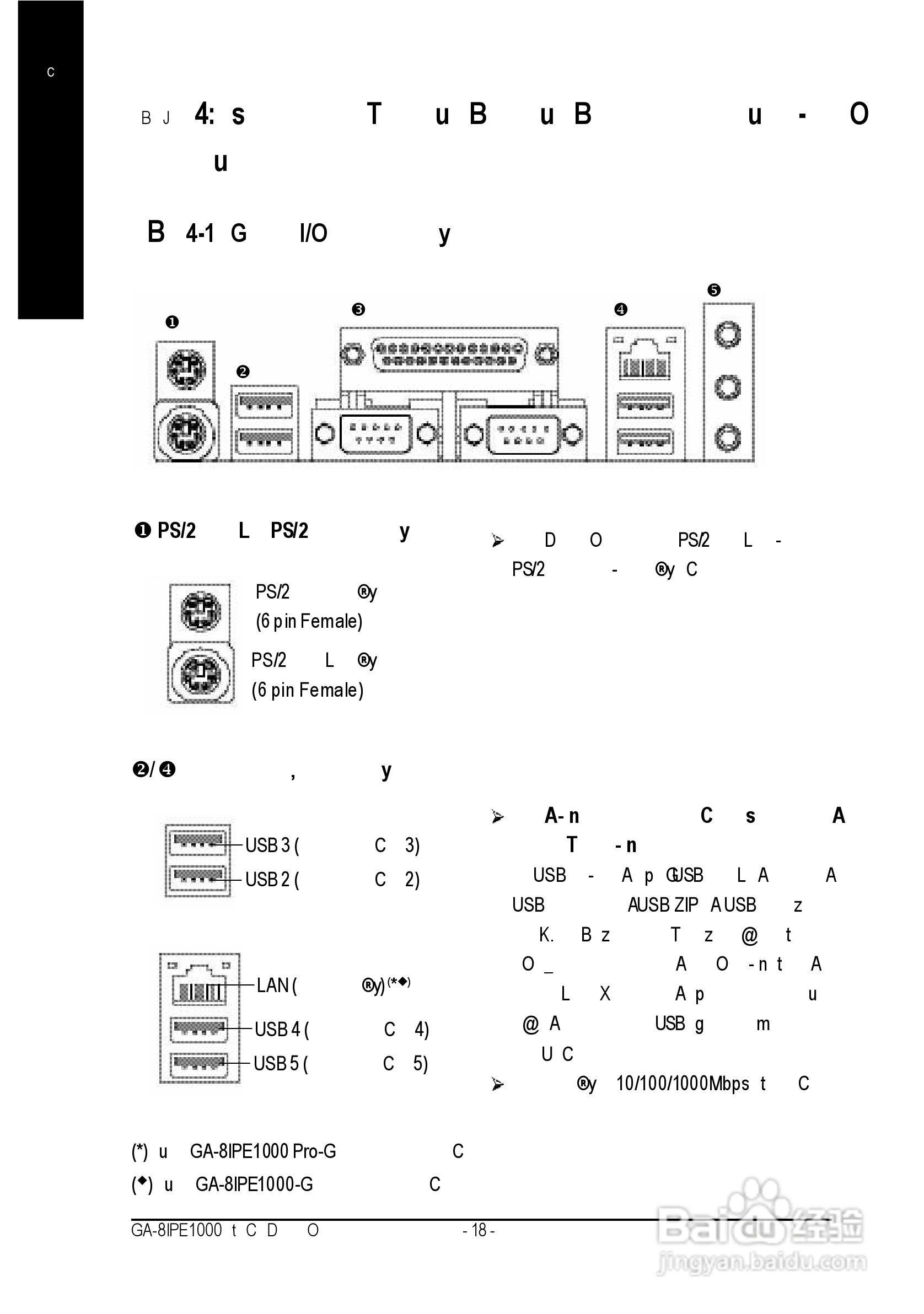 技嘉 GA-8IPE1000 (Rev 3.x)主板说明书:[3]