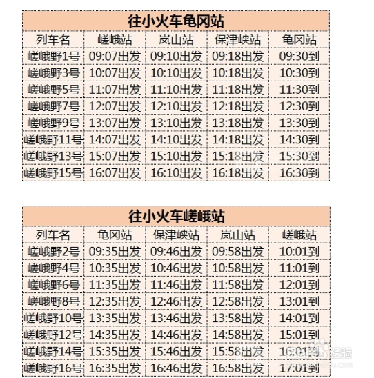 日本岚山一日游攻略?