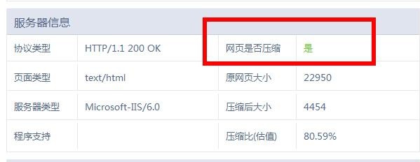 网站设置Gzip网页压缩教程