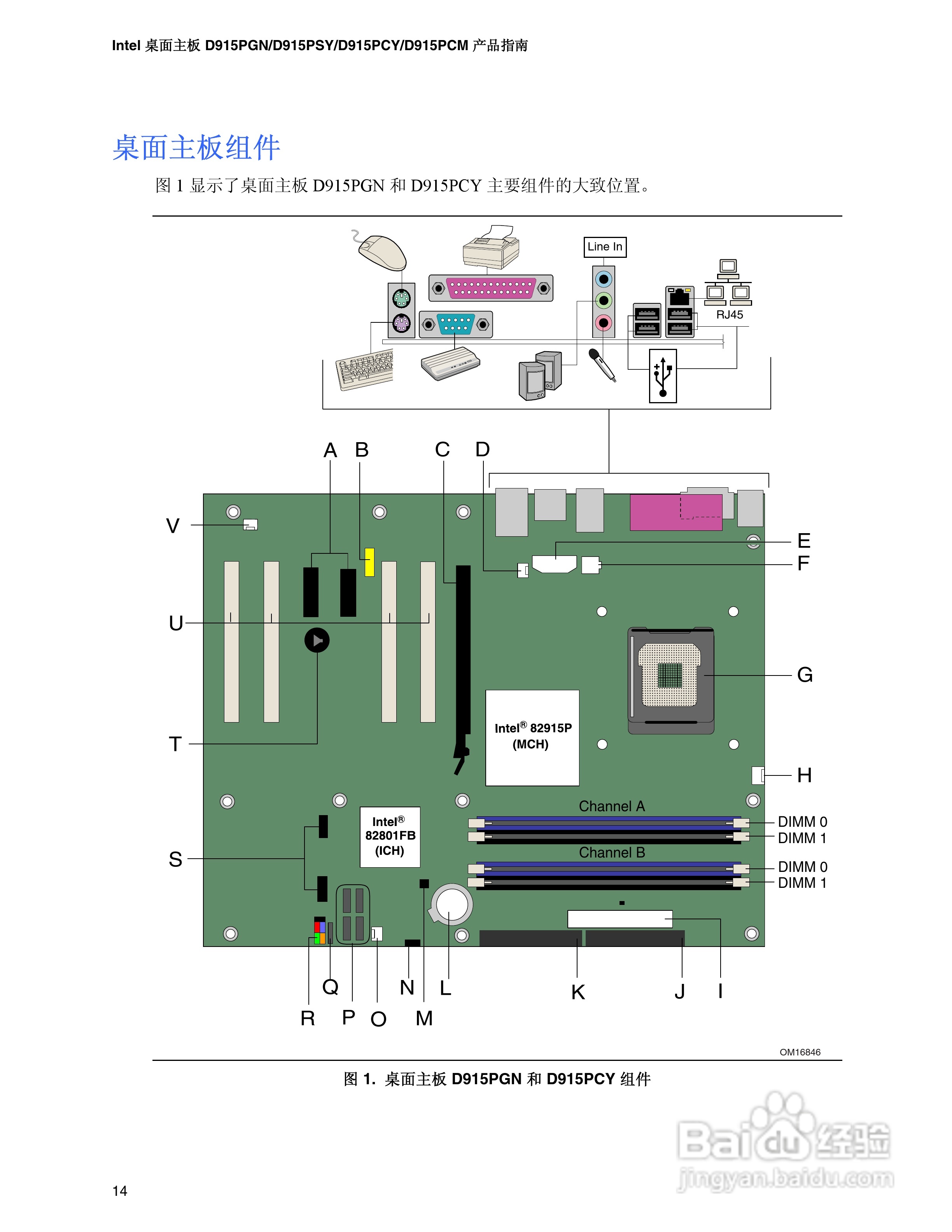 Intel D915PCM主板说明书:[2]