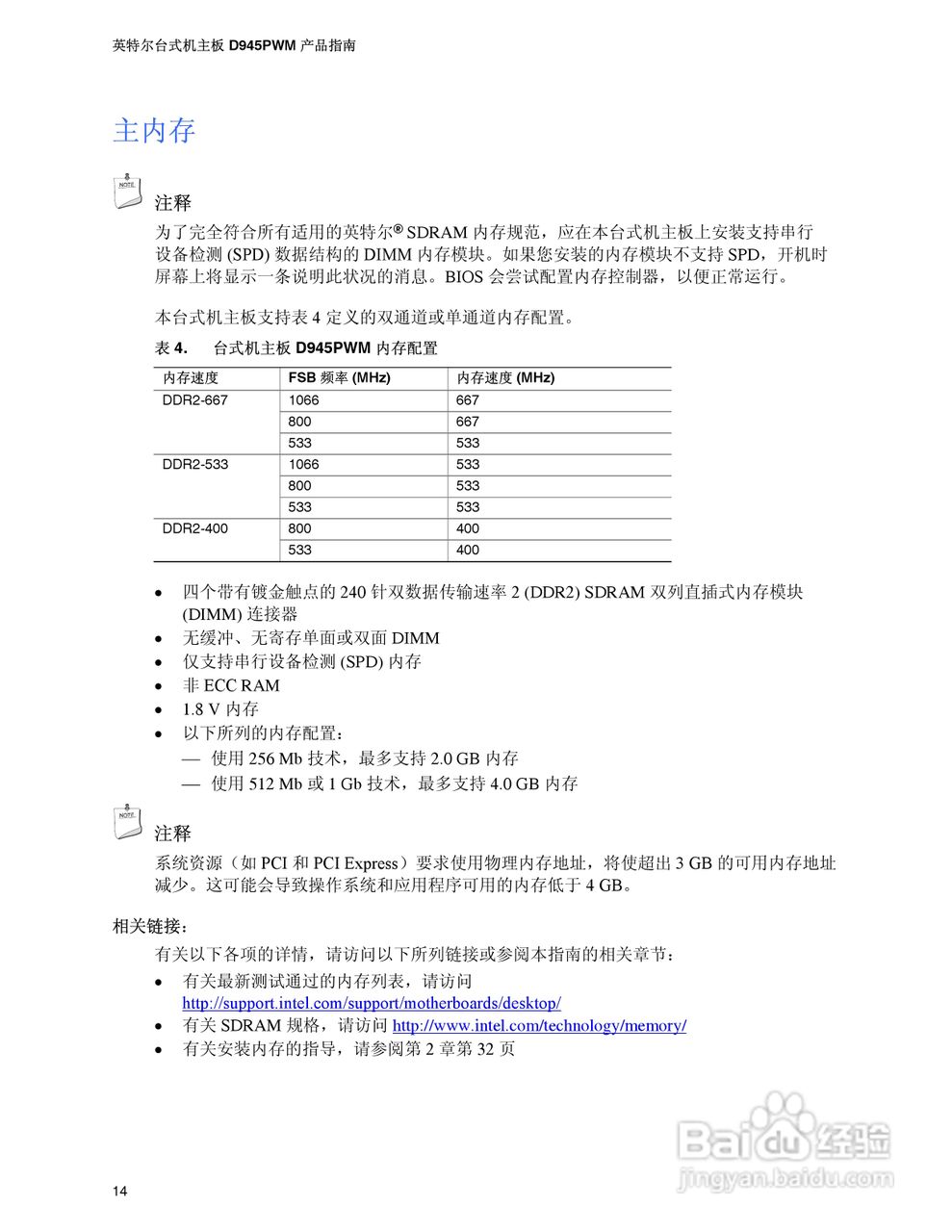 Intel D945PWM主板说明书:[2]
