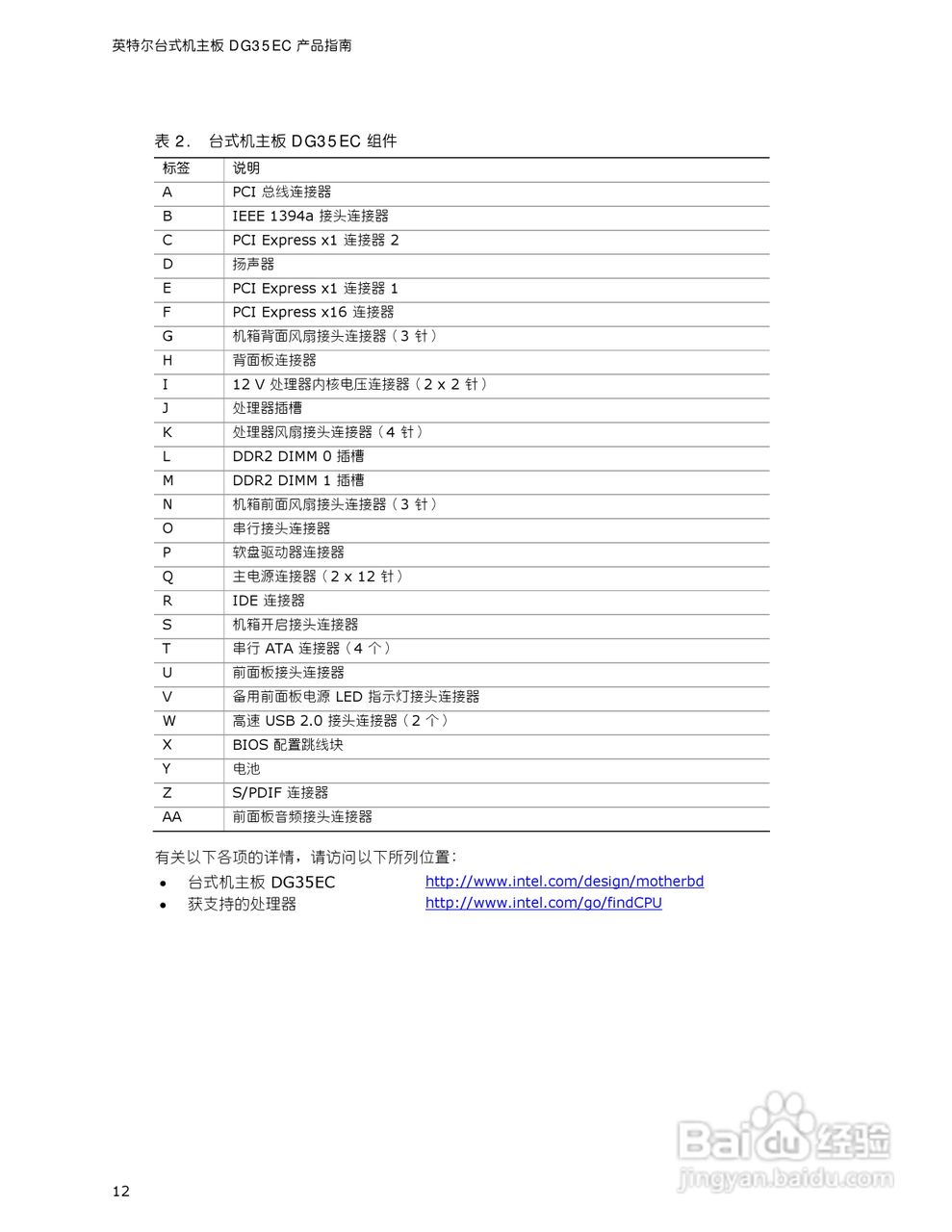 Intel DG35EC主板说明书:[2]