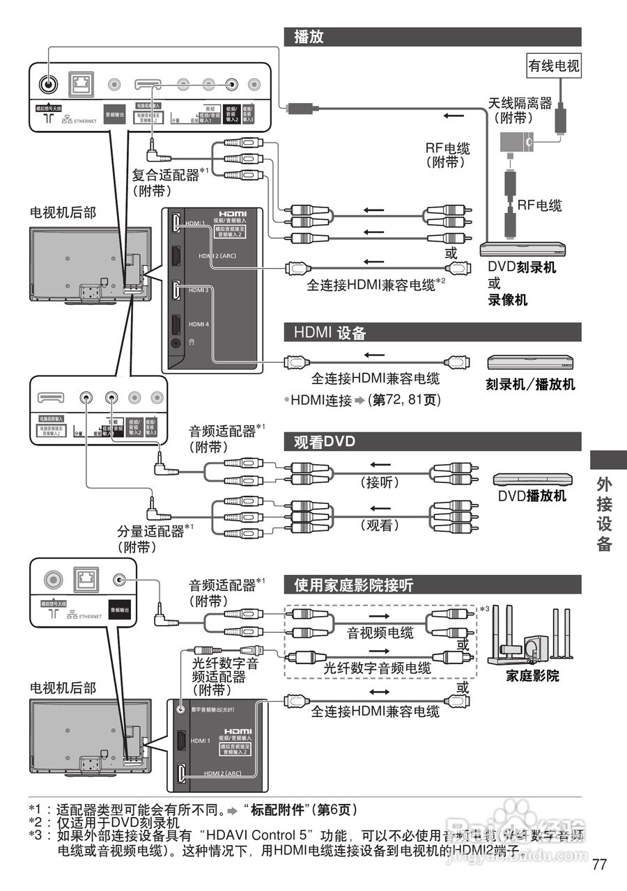 东芝液晶电视TH-P65VT30C使用说明书.pdf:[8]