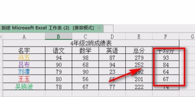 如何受用excel计算最大值