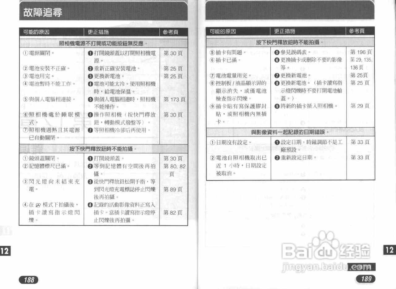 Olympus奥林巴斯D-40Z数码相机说明书:[10]
